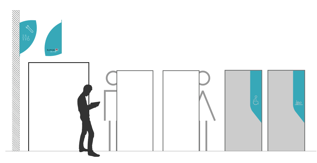 Kumasi City Mall - Implementation of wayfinding elements by the Native Creative